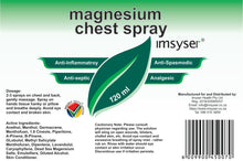 Magnesium Chest Spray 120ml