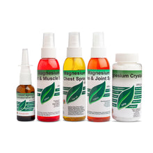 Magnesium Chest Spray 120ml